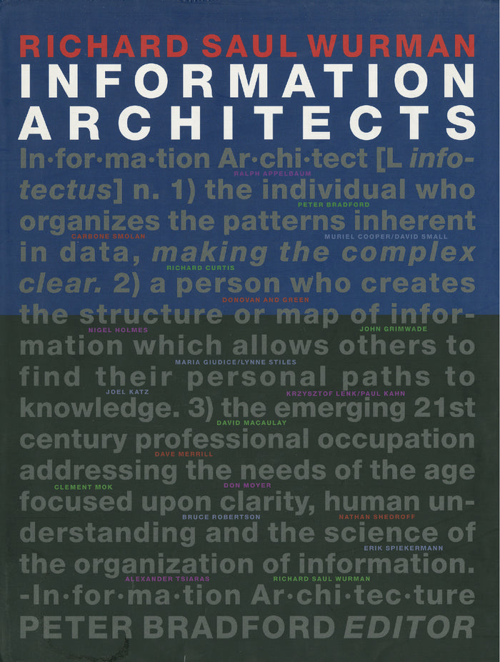 Information Architects: Richard Saul Wurman - Digital Version